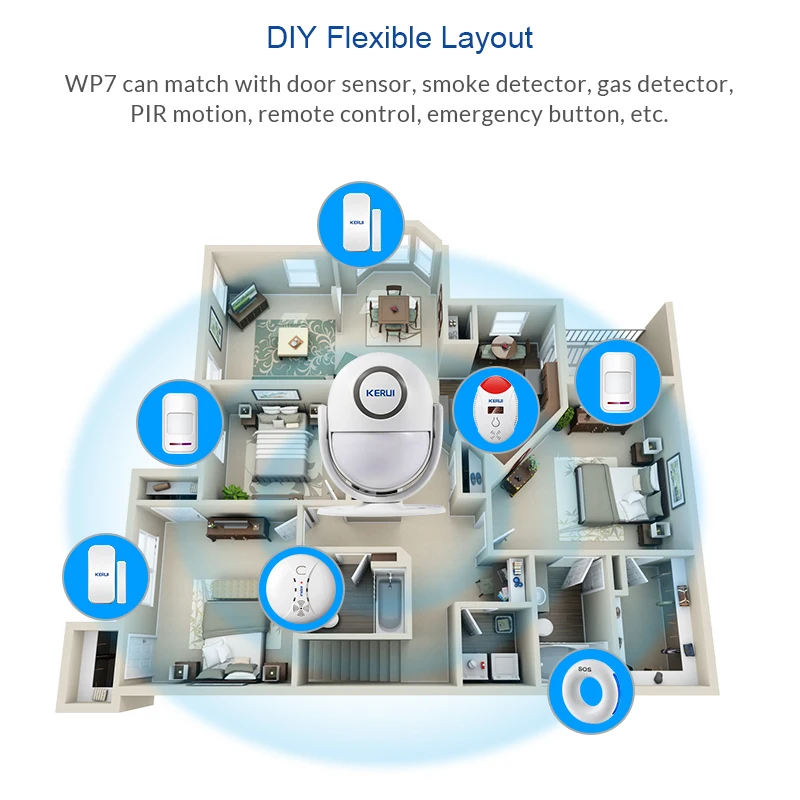 KERUI WP7 PIR Motion Sensor Security Alarm Detector Anti-theft Sensor Motion Detector Welcome Doorbell Human Body Detector KERUI WP7 PIR Motion Sensor Security Alarm Detector Anti-theft Sensor Motion Detector Welcome Doorbell Human Body Detector