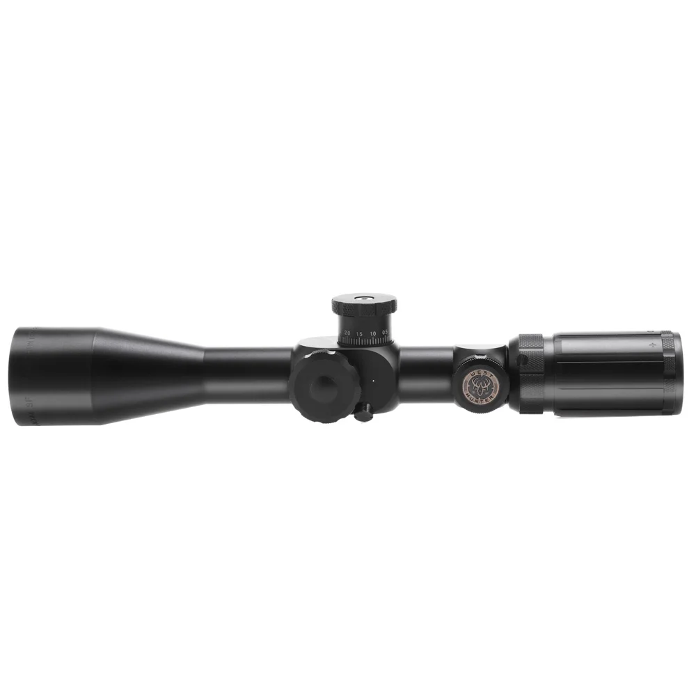 Scope 1. Scope 1