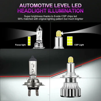 

Bulb 360 Degree 6500K 18000LM 120W 2pcs H7 24 Chip LED Car Headlight Light New