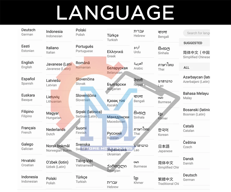 language
