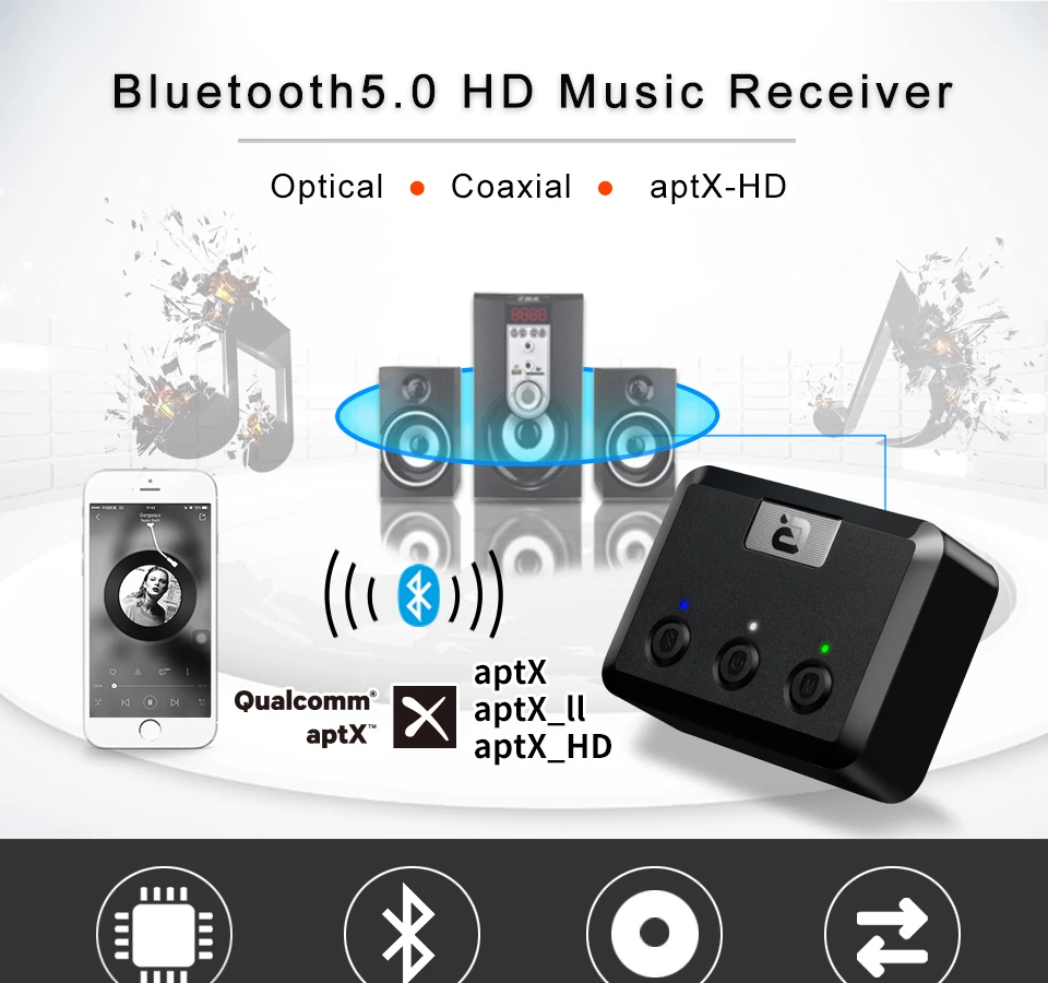 Bluetooth 5,0 приемник оптический, коаксиальный и 3,5 мм Aux приемник для домашней стереодинамики беспроводной аудио aptX с низкой задержкой MR235Pro