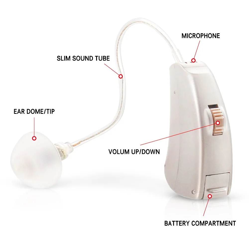 206 Ric Hearing Aid New Hearing Amplifiers RIC Sound Processing Adjustable Volume Smart Noise Cance