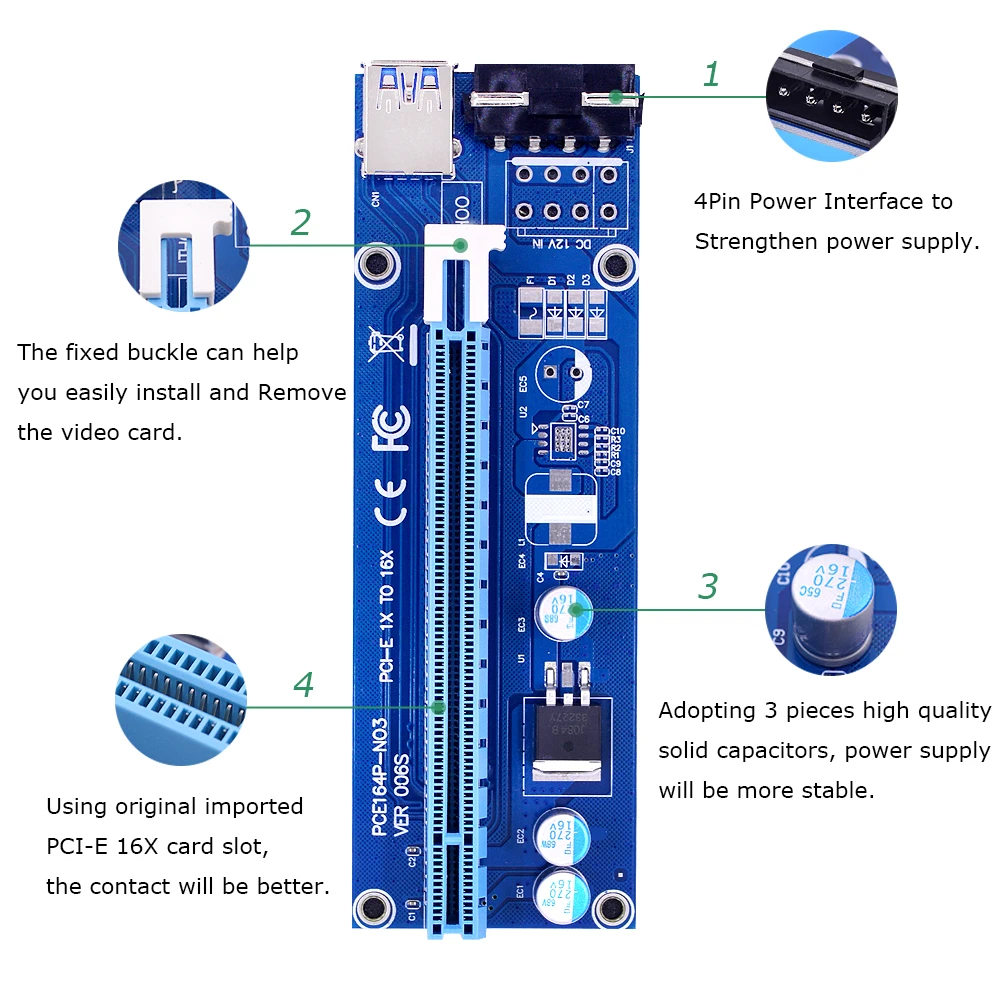 CHIPAL 0.6M 1M VER006S PCI-E 1X to 16X Riser Card PCIe Extender SATA to 4Pin Power USB 3.0 Cable for Video Graphics Card