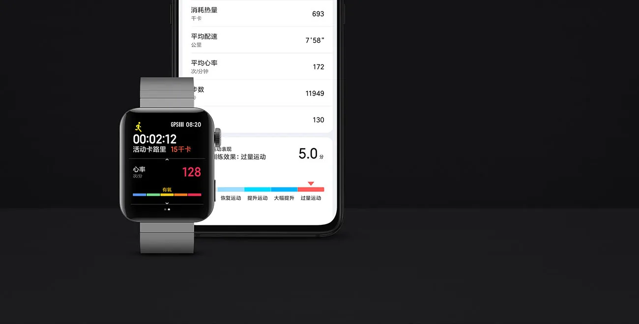 Новые смарт-часы Xiaomi MIUI для часов Xiaomi Wear App Bluetooth 4,2 Wi-Fi Pogo в зарядке с частотой сердца