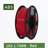 ABS Red