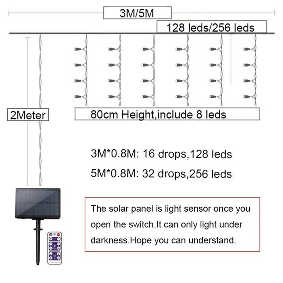 3M/5M LED 태양 고드름 문자열 빛 야외 방수 커튼 고드름 조명 크리스마스 솔 라 조명 파티오 정원에 대 한 원격