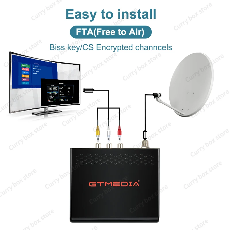GTMEDIA V7 S2X DVB S2 TV спутниковый ресивер с USB WIFI FTA поддержка DRE & Biss key multi stream/T2MI Youtube FULL HD