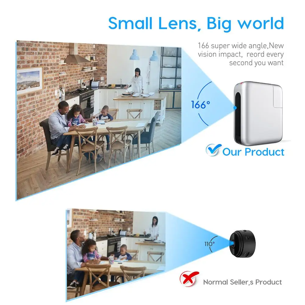 Wireless WiFi Plug Camera USB Charger micro camera