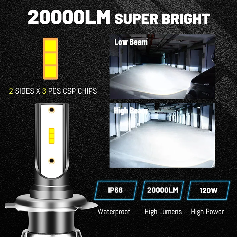 H11 LED Headlights 20000LM 120W 4300K 6500K 8000K H4 H7 H1 H8 H9 9005 9006 HB3 HB4 CSP Chips Auto Fog Lights Ice Bulbs For Lens led car lights led lights led bulbs led headlights led car headlights