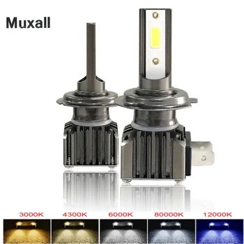 

Mini H1 H4 H7 H11 LED Ice Bulbs For Canbus Car Headlights HB3 9005 HB4 9006 LED H8 Fog Lamp 6000K Motorcyle Lamps H4 LED Bulbs
