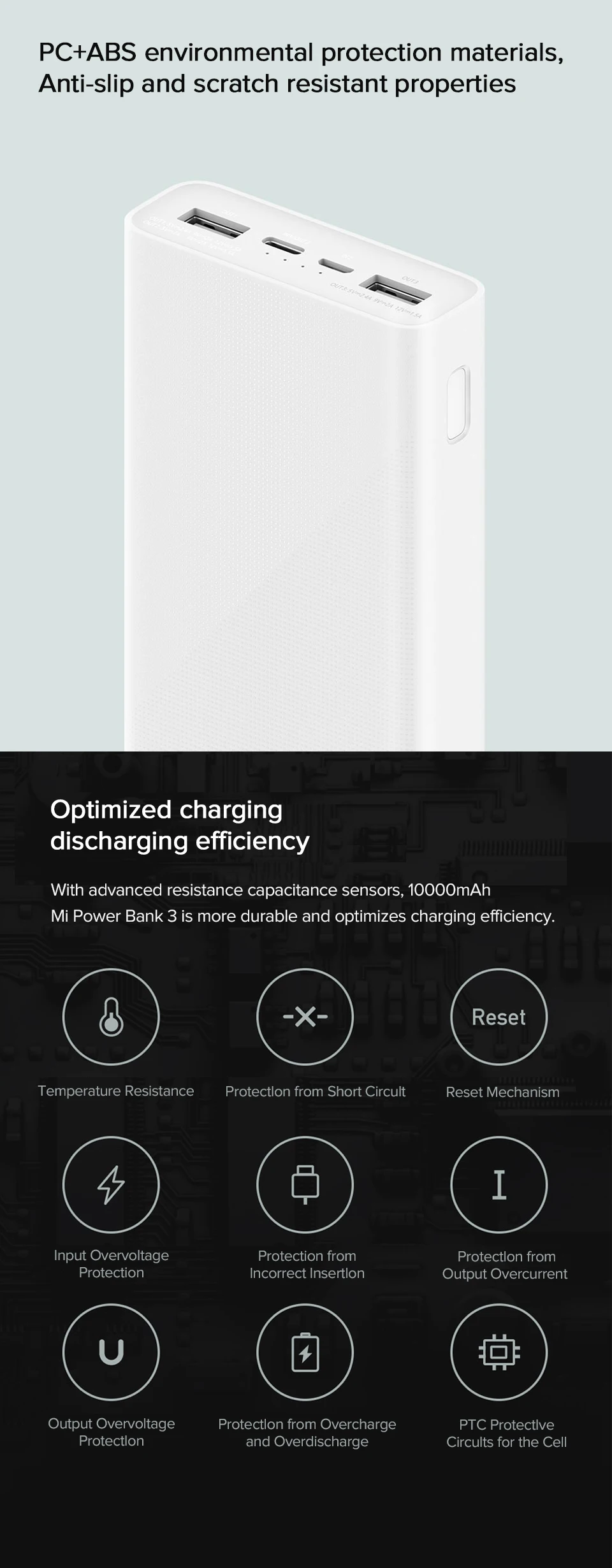 Xiaomi power Bank 3 PLM18ZM 20000 мАч 18 Вт Двусторонняя Быстрая зарядка тип-c микро Входное зарядное устройство для iPhone 11 Pro XR X для samsung