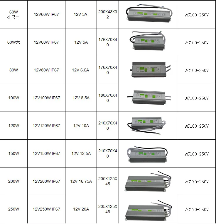 12V-powersupply-2