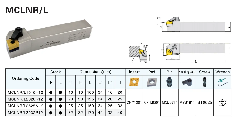 Nicecutt MCLNR/L1616//2525 наружный держатель токарного инструмента для CNMG токарный патрон