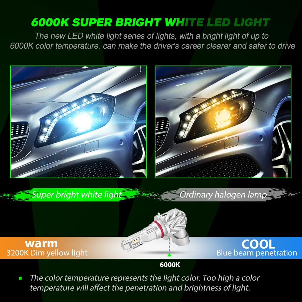 1:1 Mini H4 LED H7 LED Car Headlight Bulbs,6000K Car Headlight Bulbs,Led H4 H1 H11 H8 HB4 9005 HB3 9006 Driving Lamp,H7 H1 H11 H8 HB4 9005 HB3 Auto Car Headlight Bulbs,Led H4 H1 H11 H8 HB4 9005 HB3 9006 Fog Light