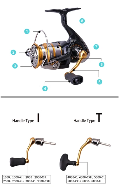 2020 NEW Daiwa Crossfire LT fishing reel high speed1000XH-6000XH 4BS spinning  Metail Spool 5-12KG Power Saltwater Fishing Tackle