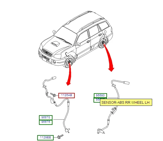 ABS Датчик скорости колеса задний левый для FITHyundai Santa Fe 2.4L 2.7L 3.5L 95650-26000 2001-2005