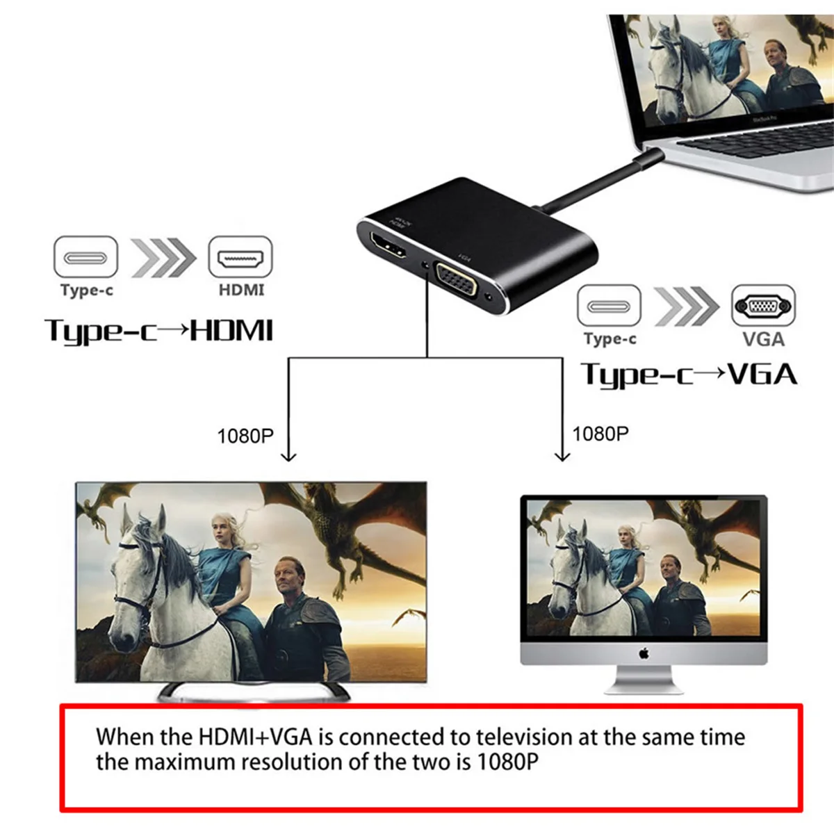 HDMI 4K 30 Гц и VGA 1080p адаптер для ноутбука Macbook Pro монитор HDTV для USB-C USB 3,1 type C