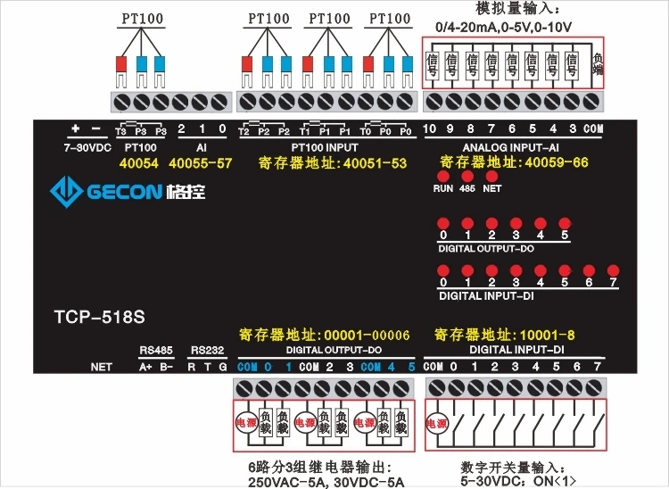 4PT100 Температура 11 аналоговый вход 6 РЕЛЕ 8 цифровой вход промышленный Ethernet IO модуль