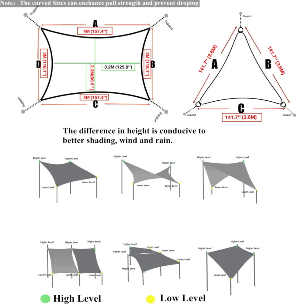 5x3/4x3/3.6x3.6M 1800D Waterproof Sun Shade Sail Awning Sun Shading Net Canopy Tent Outdoor Garden Sun Shelter Large Shade Cloth