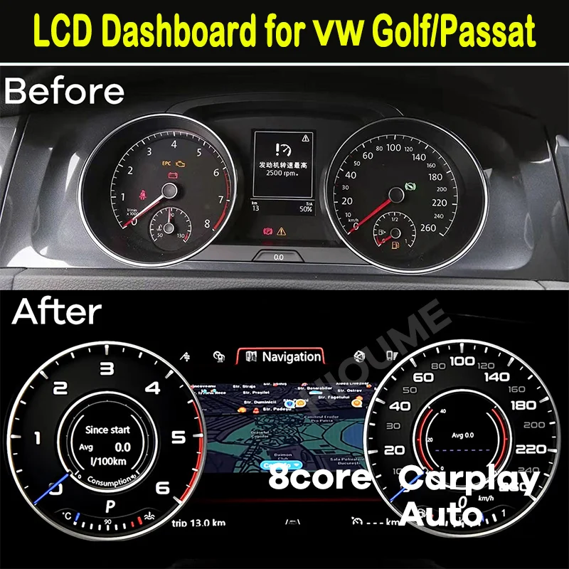 Автомобильный приборный щит для Volkswagen VW Golf 7 R Golf7 MK7 GTi Passat B8 | Автомобили и