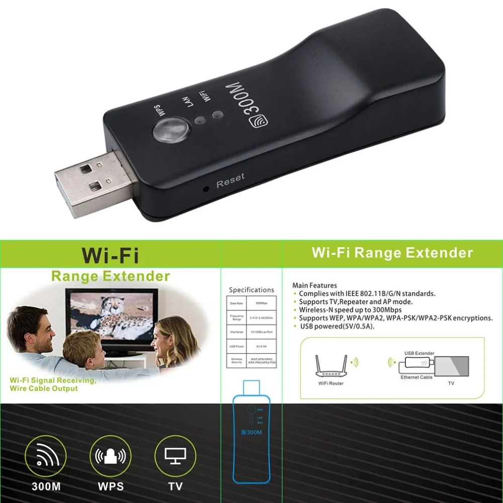 300 м Беспроводной двухдиапазонный USB WiFi адаптер Dongle HDTV адаптер для sony UWA-BR100