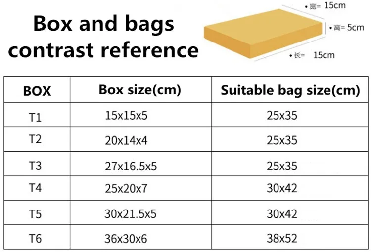 Cheap Material para embrulhos e bolsas de presente