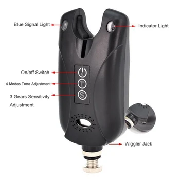 

Adjustable Tone Fishing Throwing Rod Fishing Alarm Fishing Bite Alarms Fishing Receiver Sound Alert LED Alarm Indicator