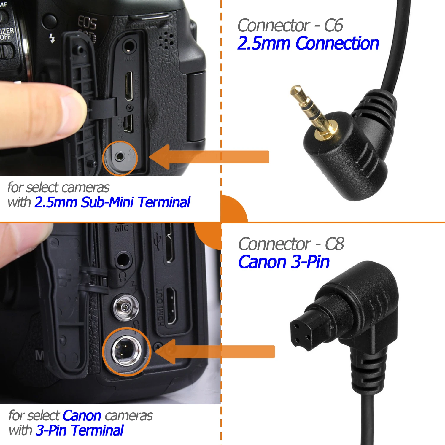 AODELAN 2.5mm Remote Shutter Release Cable for Cameras 2.5mm Sub-Mini Connection