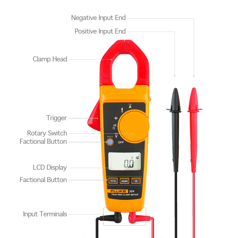 Pince multimètre TRMS FLUKE 324