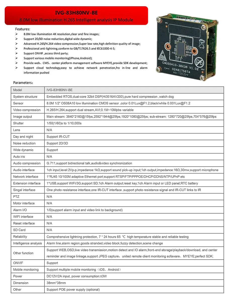 Parameters for IVG-83H80NV-BE
