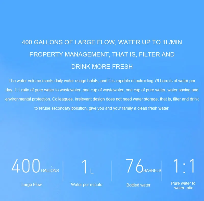 Xiaomi Mijia очиститель воды 220 В 72 Вт домашняя кухонная машина прямого питья кухонный Тип мембрана с активированным углем RO