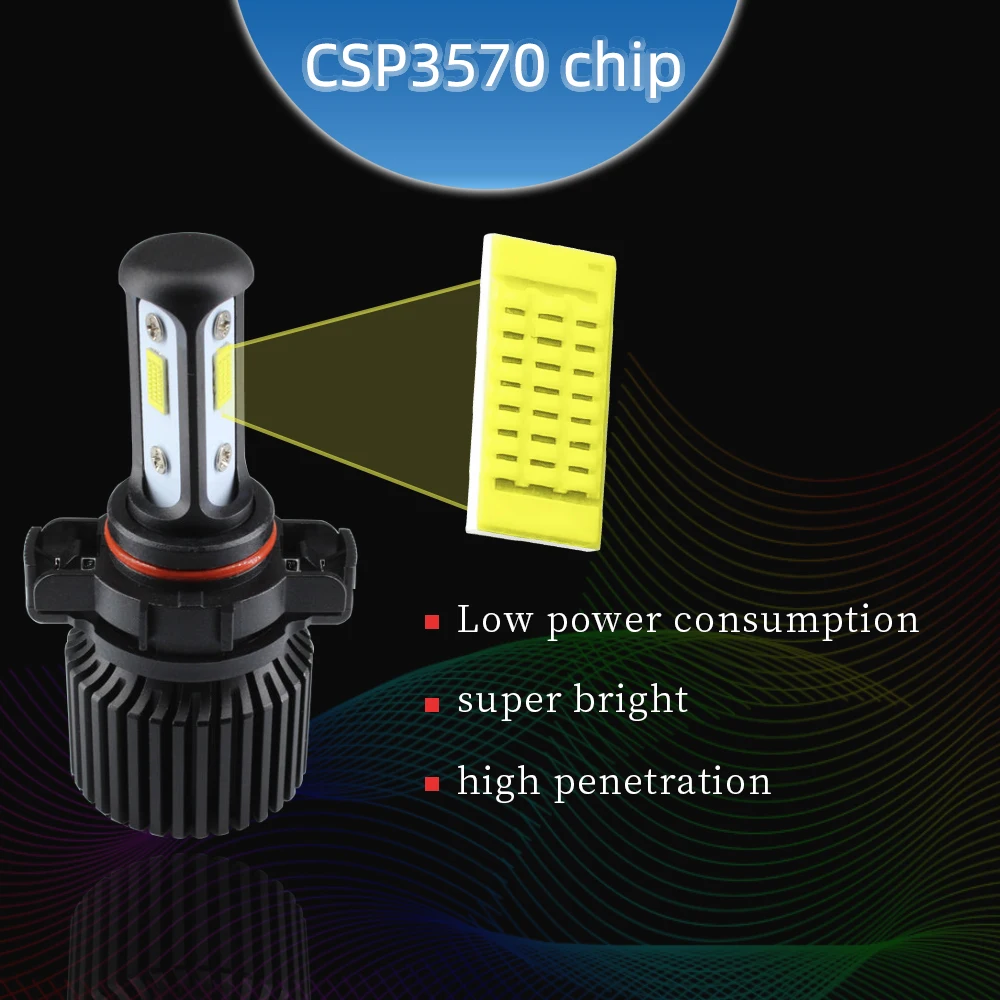 2 шт. CSP PSX24W H16 наборы светодиодных фар для автомобилей мощные Противотуманные фары 1500Lm светодиодный луч PSX24 внешнее освещение для вождения