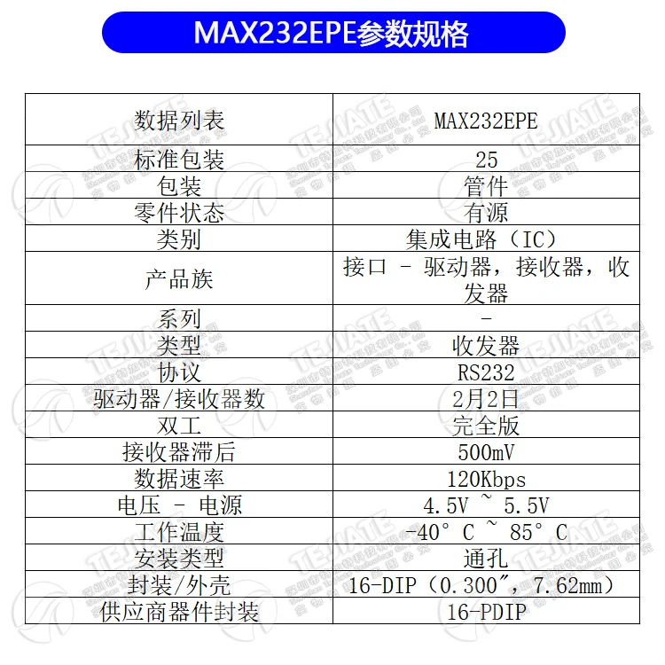 -02473-MAX232EPE