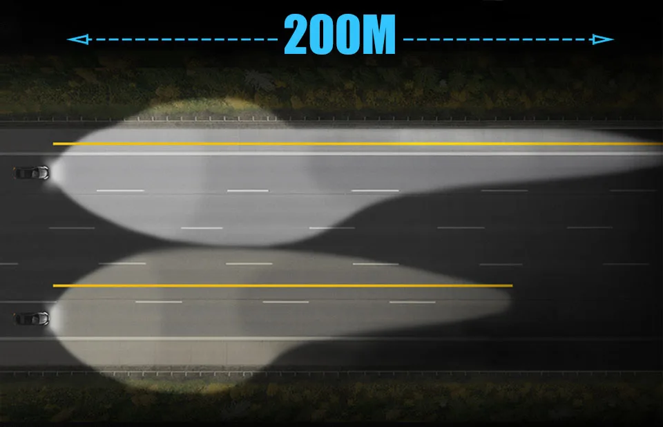 KAFOLEE 14000LM CANBUS светодиодный H7 яркие автомобильные лампы, лампы 360 H1 светодиодный H11 H8 H9 9005 HB3 9006 HB4 9012 HIR2 6000 К авто лампы турбо-фонари