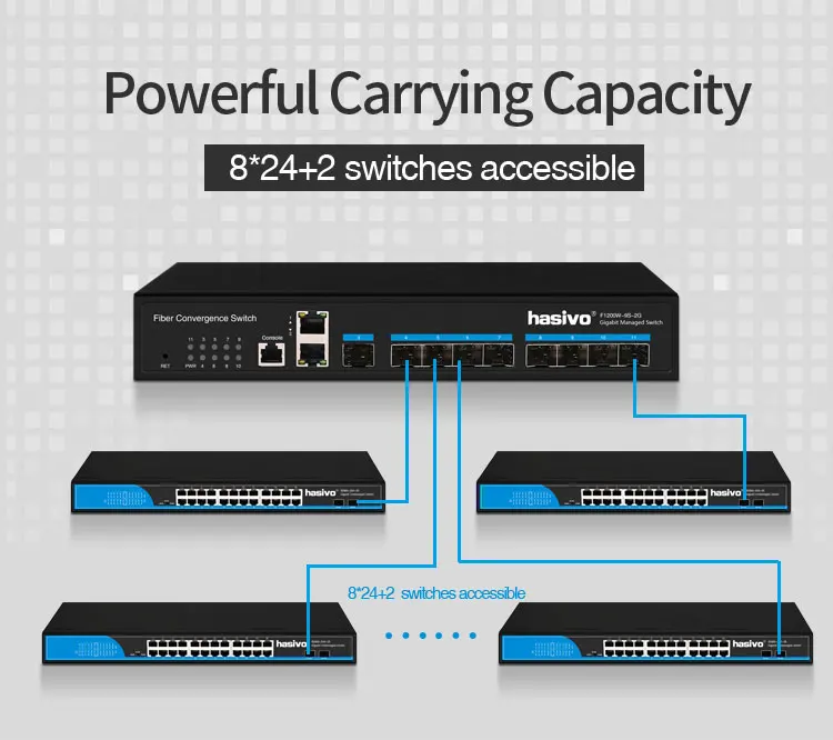 F1200W-9S-2G详情页_03