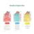 CkeyiN 2 in 1 Facial Eye Massager RF EMS LED Light Vibration Massage Lifting Anti-wrinkle Puffy Dark Circle Remover Eye Roller