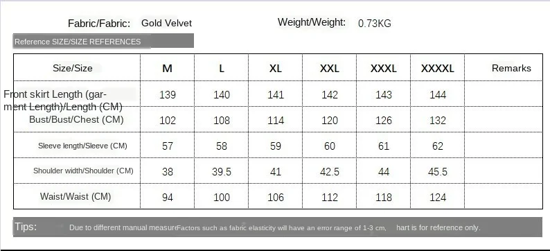 h2+Xif2nxdR3mZ01XMtjQOR9pX75qZOGIUht