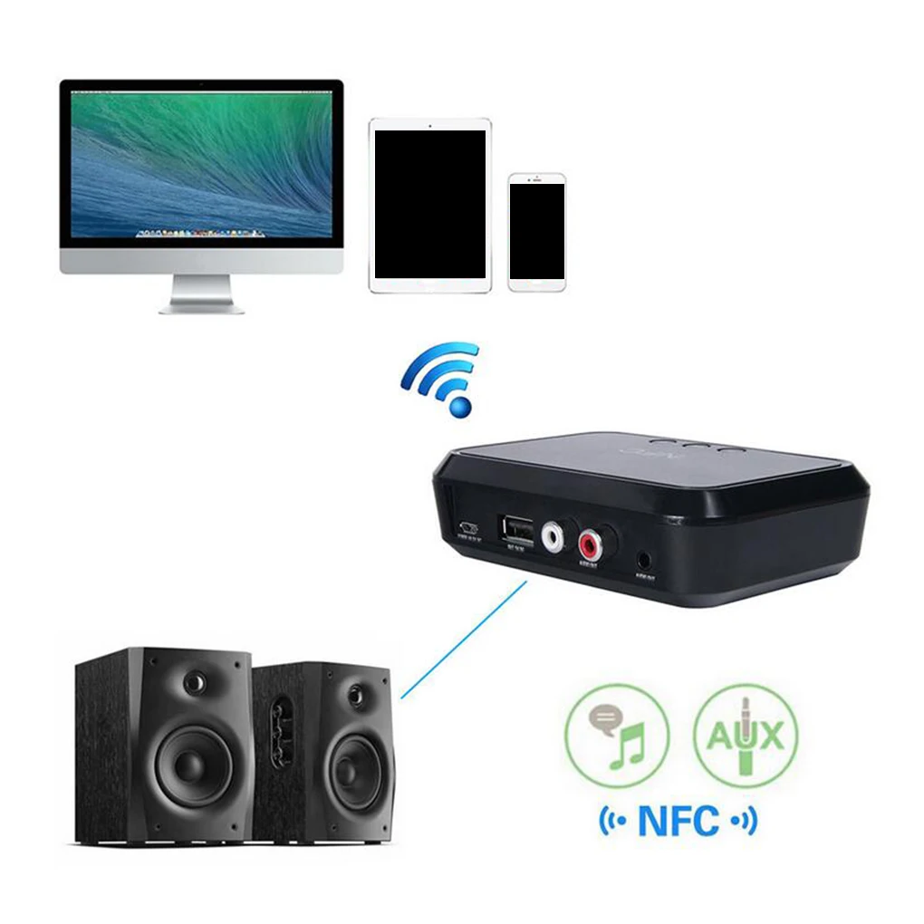 NFC портативный стерео Bluetooth аудио приемник Bluetooth адаптер с поддержкой NFC 3,5 мм/RCA выход Музыка звук для автомобиля динамик телефон