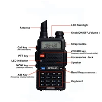 Walkie Talkie