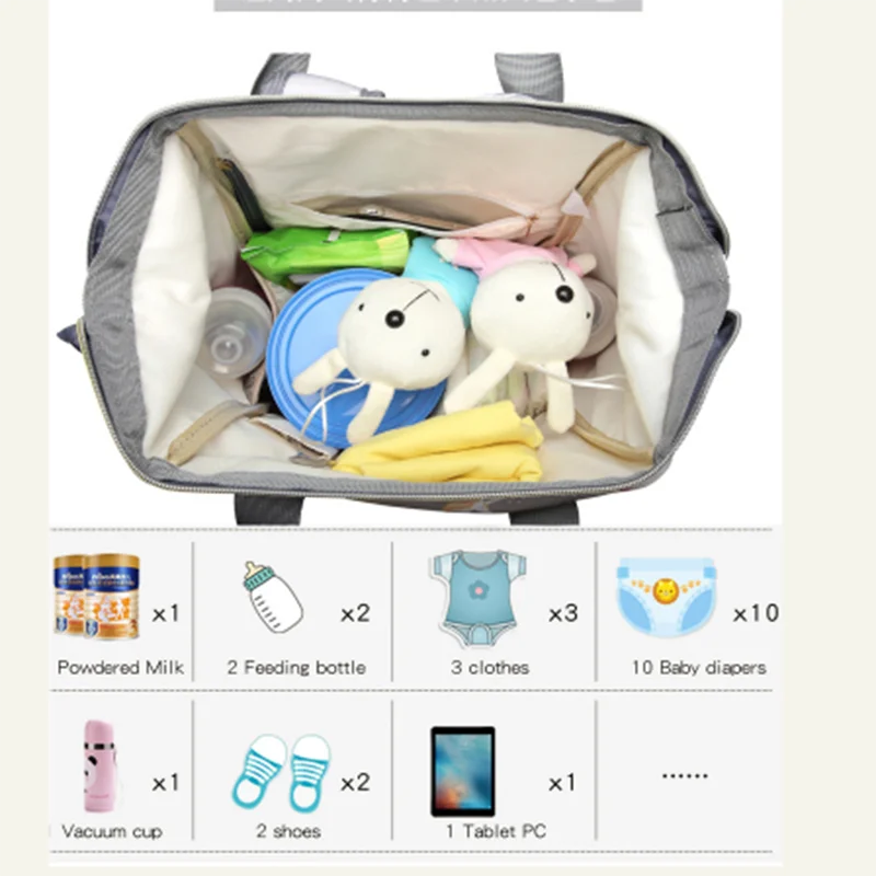 lequeen Large Capacity Maternity bag Baby Bag Mummy bag Multifunctional Diaper Bag Travel Backpack Nursing Bag Baby Care handbag