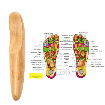 

1Pc Fragant Wood Hand Finger Pressure Massage Acupuncture Stick Point Massage Stick Gua Sha Board