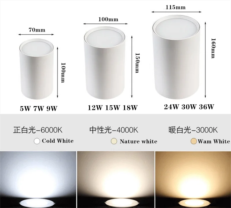 Hb5155ab33e984e5c8d83cd4ddadd26a3z