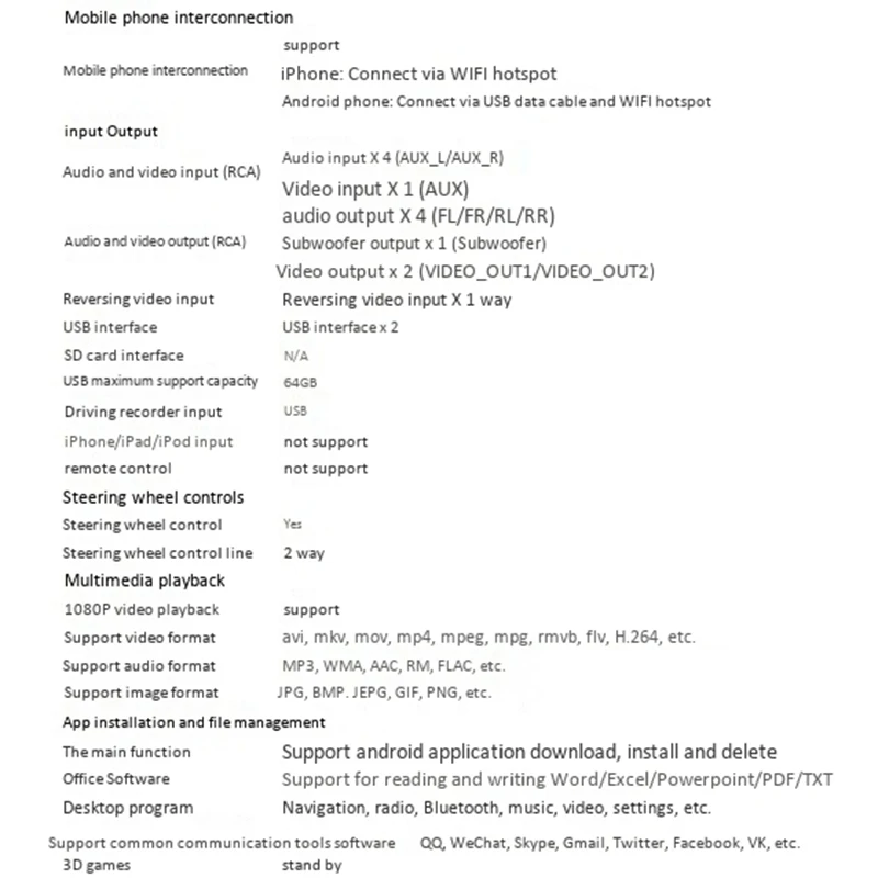 2 Din Android 9,0 dvd-плеер автомобиля мультимедиа FORD Focus II(2005-2007) C-Max(2005-2007) Fusion(2006-2011) радио gps навигация