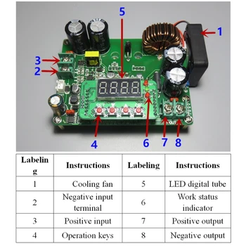 

DC Reduced Voltage Converter Board Digital Power Supply Module DC10V~75V to 0~60V 12A 720W 35ED