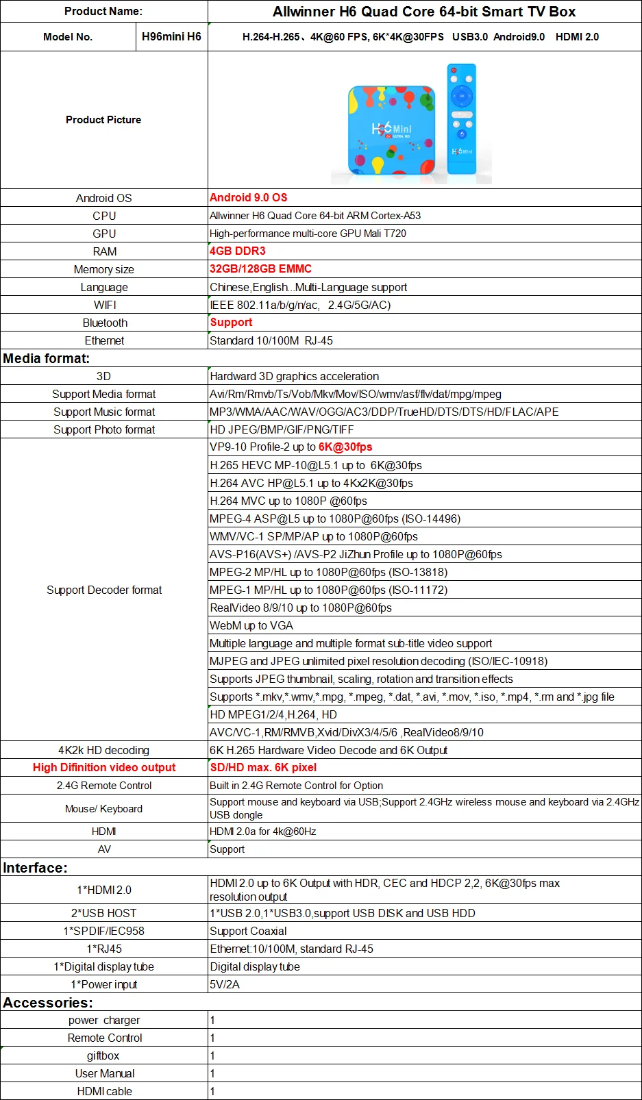 QQ图片20200522185120