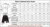 Team strava 2021 Лето С Коротким Рукавом Quick Dry Pro Велосипедные шорты Bycicle Clothing Ropa Ciclismo Велосипедная одежда