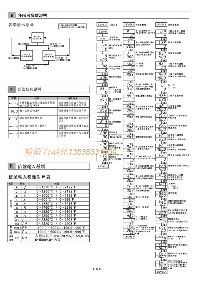 E6-102-010-000 E6-102-020-000 PID Температура контроллер ПИД-регулятор 4VA Температура диапазон 0-400 градусов