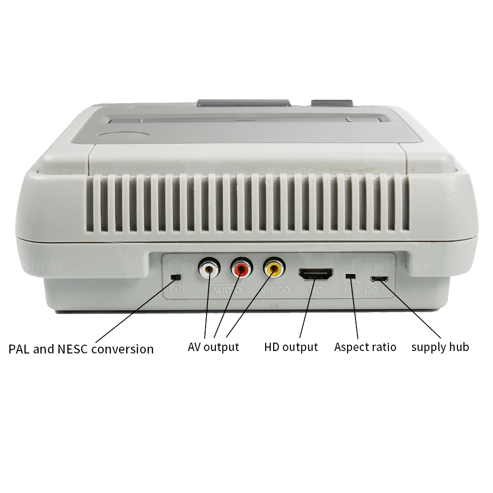 HDMI 518 Retro TV Video Game Console ForSnes Game Cartridges with 2 Wireless+1 Wired Gamepads Free Game Card with 518 Games