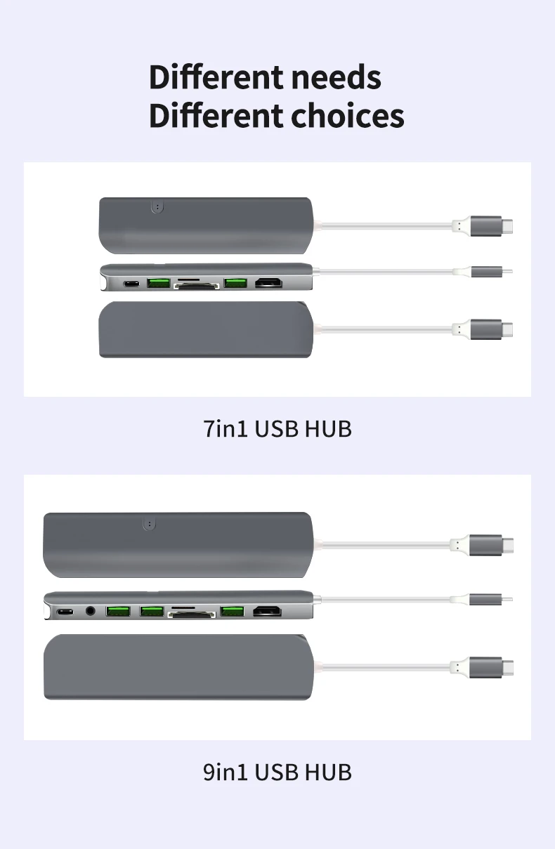 USB C концентратор, 9 в 1 многопортовый концентратор, type C концентратор с HDMI RJ45 USB3.0 PD SD TF 3.5AUX для ноутбука, больше устройств с интерфейсом type C