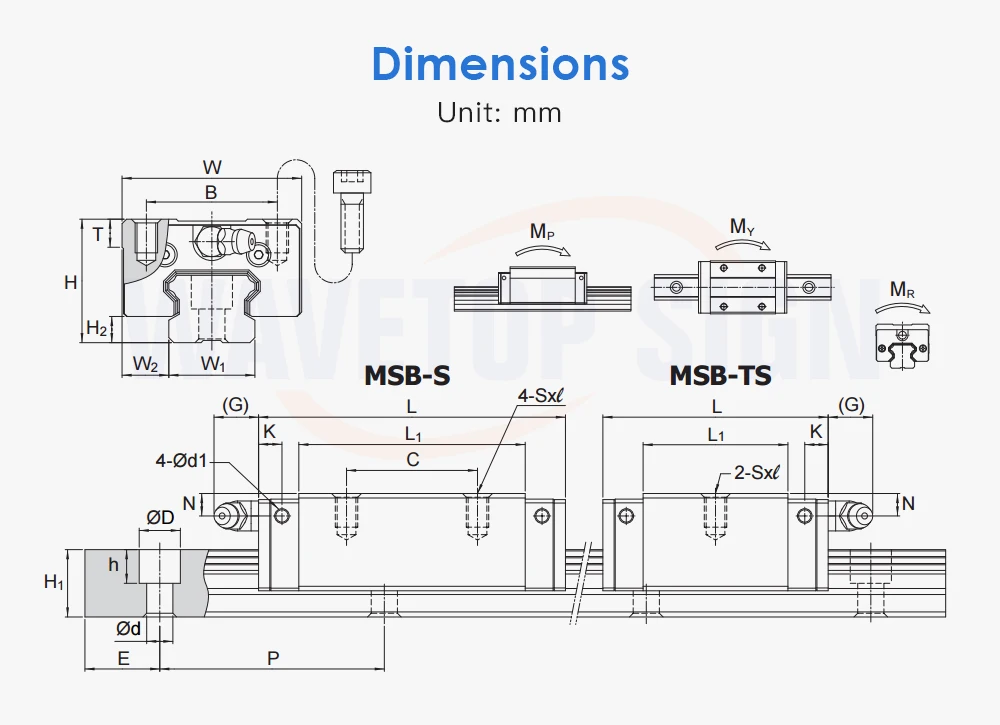 Тайвань PMI MSB15S-N ползунок блок линейной направляющей каретки для CO2 лазерной гравировки резки